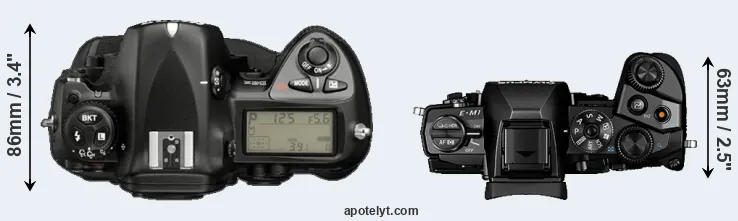 Compare D2X versus E-M1 top