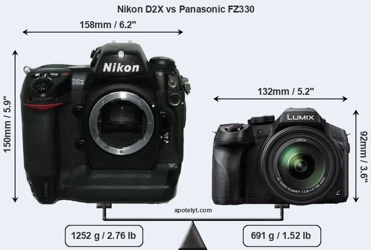 Size Nikon D2X vs Panasonic FZ330