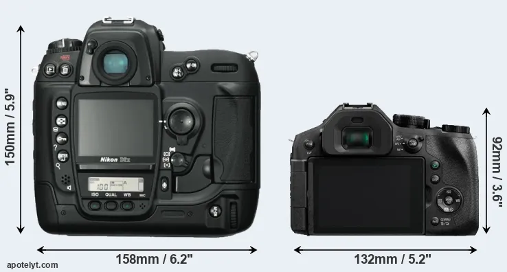 Comparison D2X or FZ330 rear