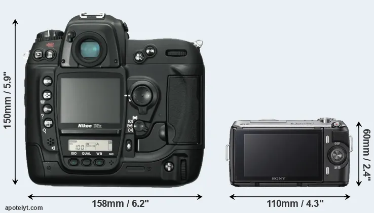 Comparison D2X or NEX-C3 rear