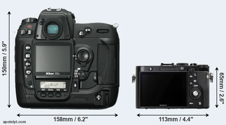 Comparison D2X or RX1R rear