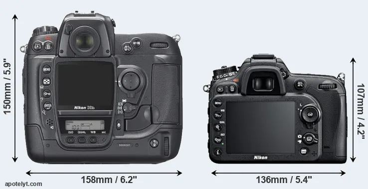 Comparison D2Xs or D7100 rear