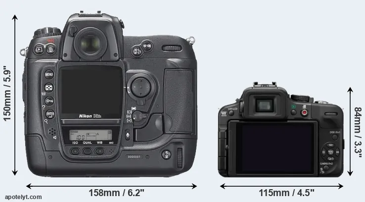 Comparison D2Xs or G3 rear