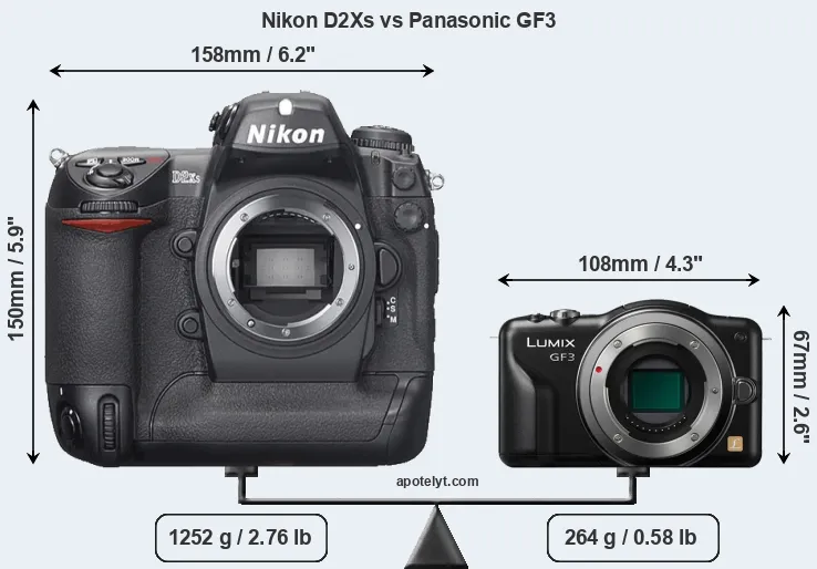 Size Nikon D2Xs vs Panasonic GF3