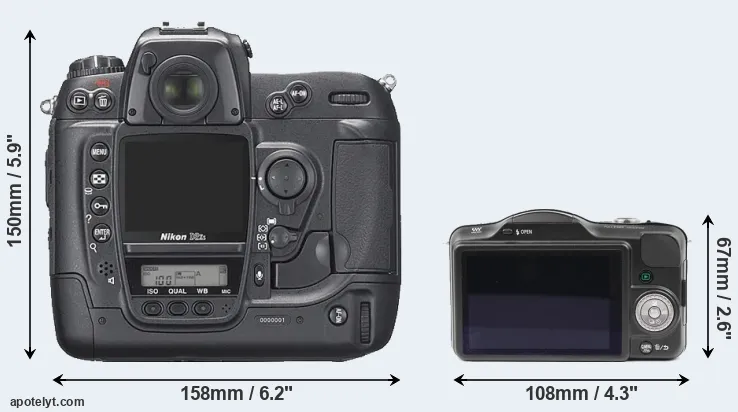 Comparison D2Xs or GF3 rear