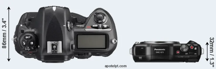 Compare D2Xs versus GF3 top