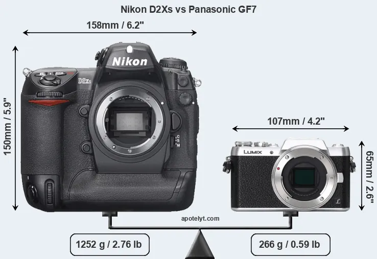 Size Nikon D2Xs vs Panasonic GF7