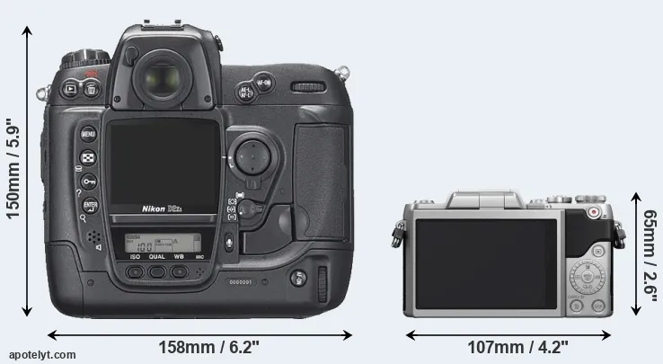 Comparison D2Xs or GF7 rear