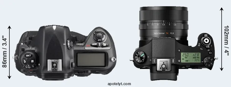 Compare D2Xs versus RX10 II top
