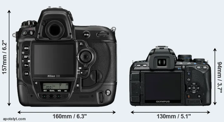 Comparison D3 or E-600 rear