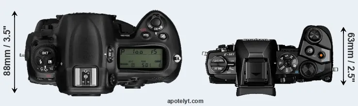 Compare D3 versus E-M1 top