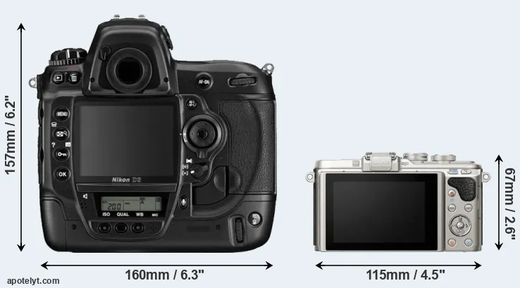 Comparison D3 or E-PL8 rear