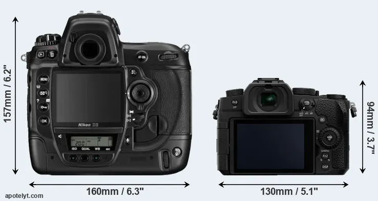 Comparison D3 or G95 rear