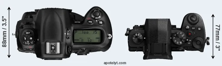 Compare D3 versus G95 top