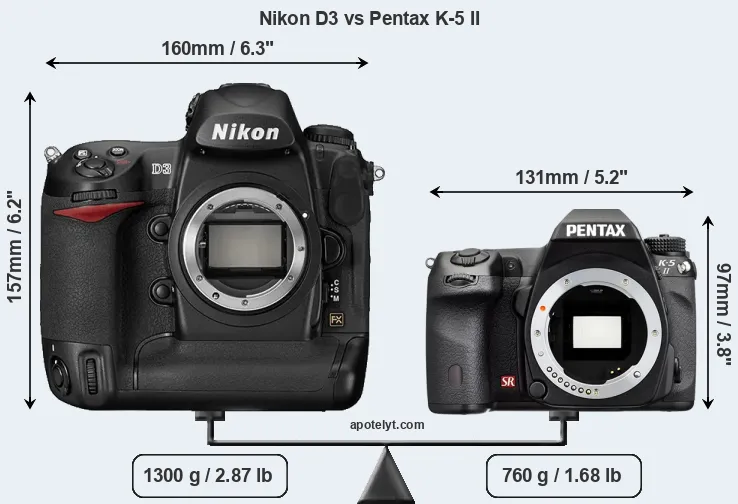 Size Nikon D3 vs Pentax K-5 II