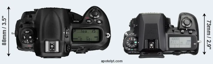 Compare D3 versus K-5 II top