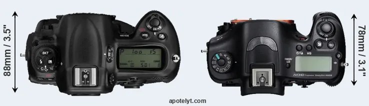 Compare D3 versus A99 top