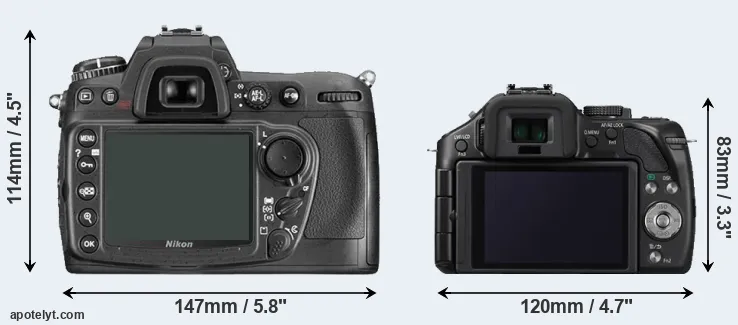 Comparison D300 or G5 rear