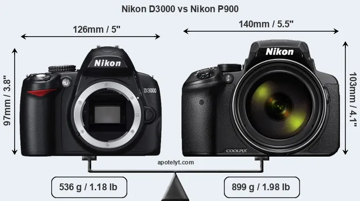 Size Nikon D3000 vs Nikon P900