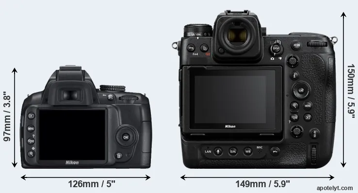 Comparison D3000 or Z9 rear