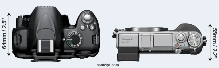 Compare D3000 versus GX7 top