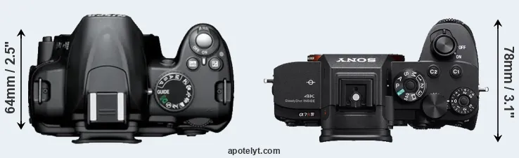 Compare D3000 versus A7R IV top