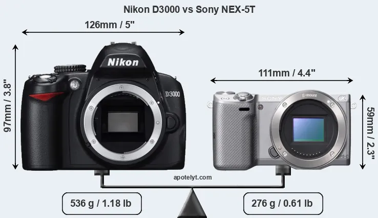 Size Nikon D3000 vs Sony NEX-5T