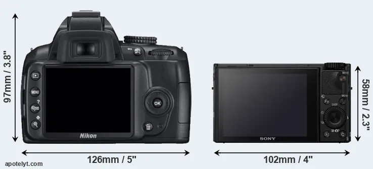 Comparison D3000 or RX100 IV rear