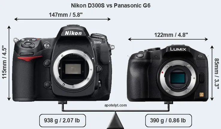 Size Nikon D300S vs Panasonic G6