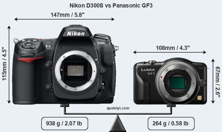 Size Nikon D300S vs Panasonic GF3