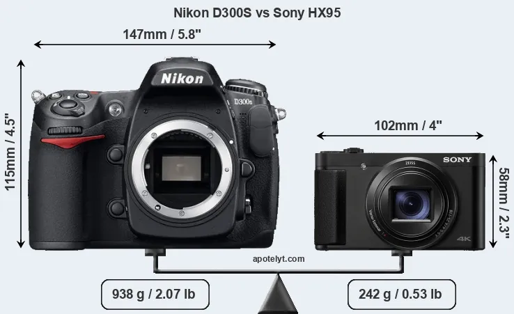 Size Nikon D300S vs Sony HX95