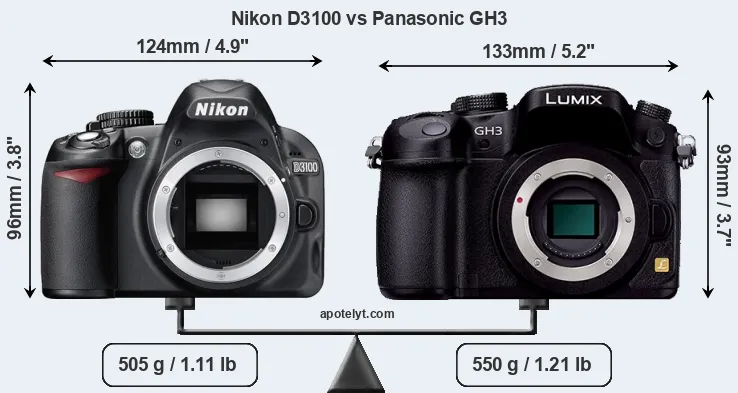 Size Nikon D3100 vs Panasonic GH3