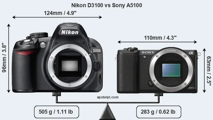 Size Nikon D3100 vs Sony A5100
