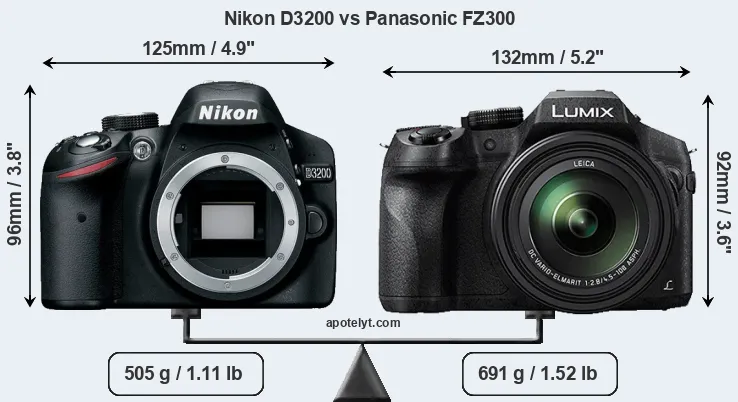 Size Nikon D3200 vs Panasonic FZ300