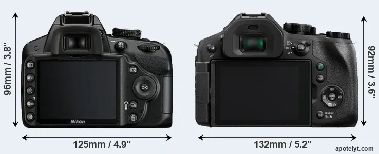 Comparison D3200 or FZ300 rear