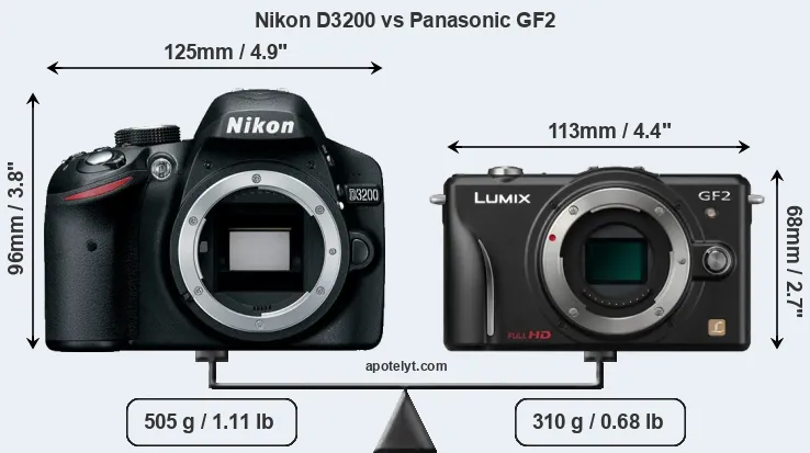 Size Nikon D3200 vs Panasonic GF2