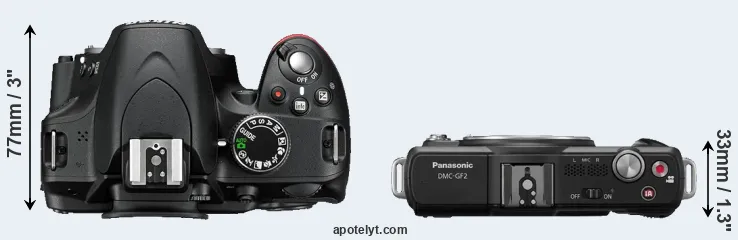 Compare D3200 versus GF2 top