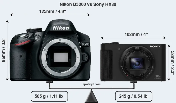 Size Nikon D3200 vs Sony HX80