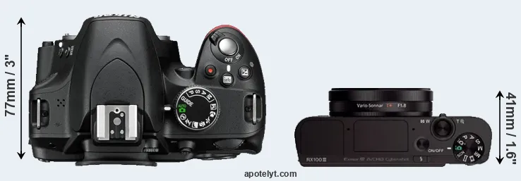 Compare D3200 versus RX100 III top