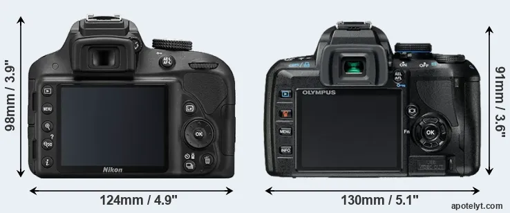 Comparison D3300 or E-420 rear
