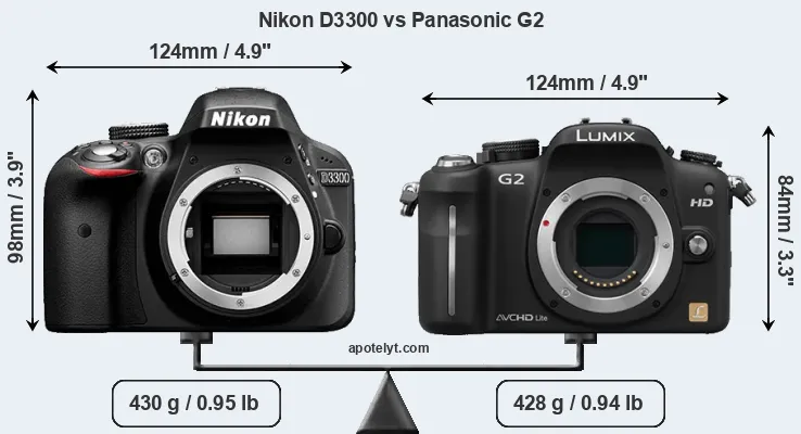 Size Nikon D3300 vs Panasonic G2