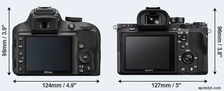 Comparison D3300 or A7R II rear