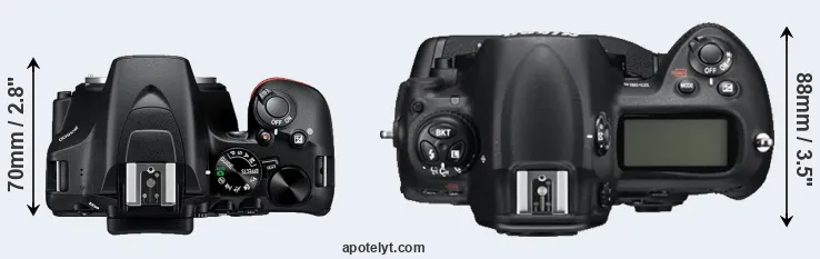 Compare D3500 versus D3S top