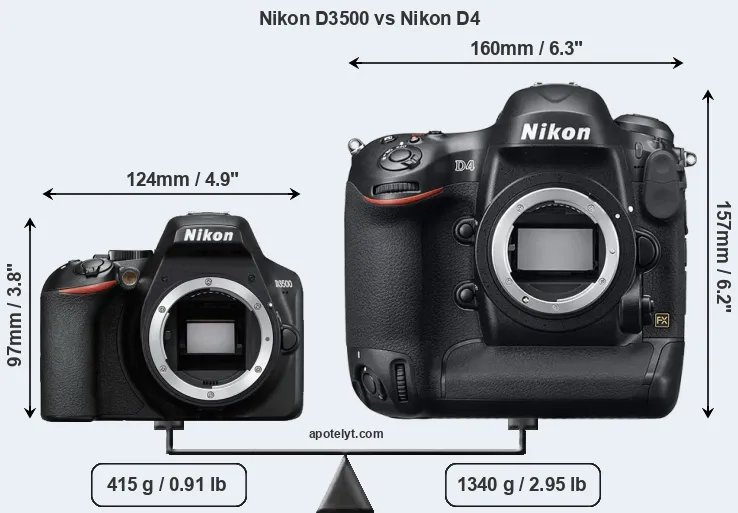 Size Nikon D3500 vs Nikon D4
