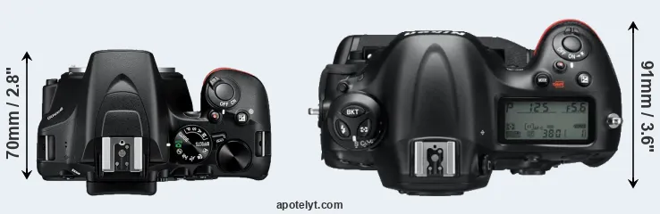 Compare D3500 versus D4 top