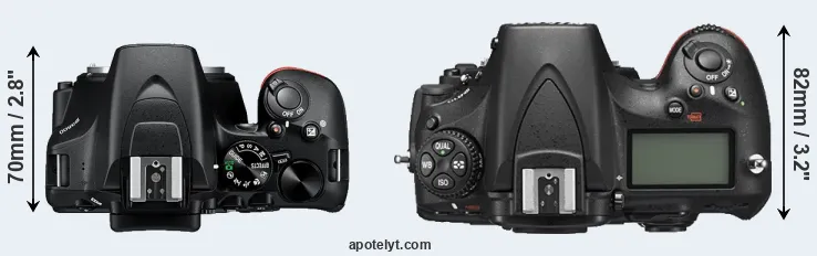 Compare D3500 versus D810 top