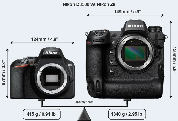 Size Nikon D3500 vs Nikon Z9