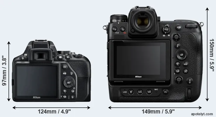 Comparison D3500 or Z9 rear