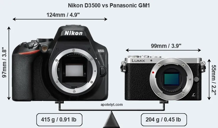 Size Nikon D3500 vs Panasonic GM1