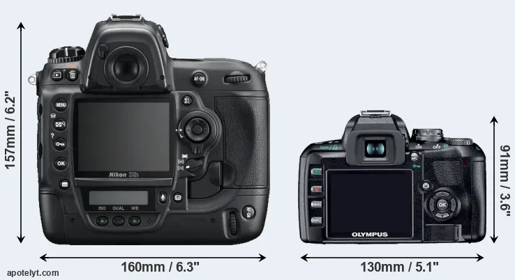 Comparison D3S or E-410 rear
